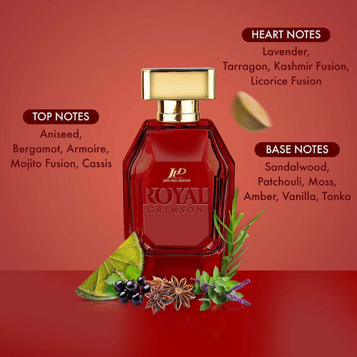 Product View